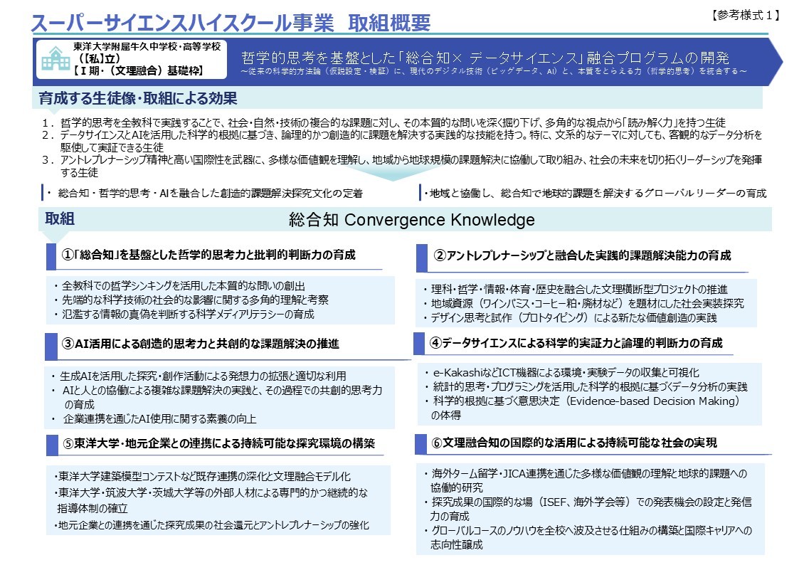 スーパーサイエンスハイスクール事業 取組概要（哲学的思考を基盤とした「総合知×データサイエンス」融合プログラムの開発）